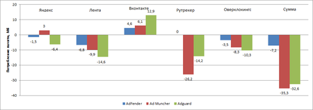450x158  17 KB. Big one: 1033x362  17 KB