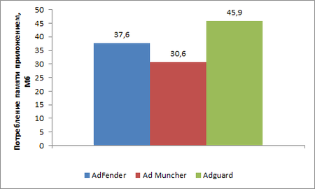 450x270  20 KB. Big one: 481x289  8 KB