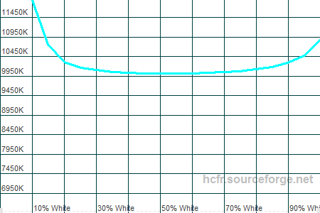 450x300  8 KB. Big one: 1500x1000  16 KB
