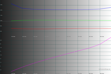 450x300  61 KB. Big one: 1500x1000  39 KB