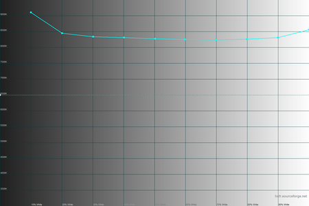 450x300  56 KB. Big one: 1500x1000  29 KB