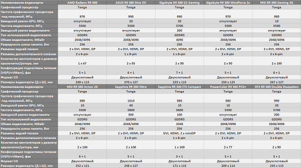 600x336  138 KB. Big one: 1549x868  77 KB
