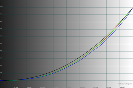 450x300  49 KB. Big one: 1500x1000  37 KB