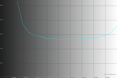 450x300  26 KB. Big one: 1500x1000  27 KB