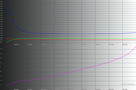 450x300  76 KB. Big one: 1500x1000  48 KB