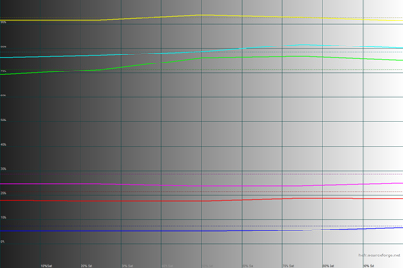 450x300  67 KB. Big one: 1500x1000  38 KB