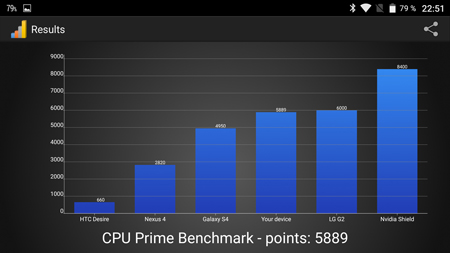450x253  53 KB. Big one: 1500x844  388 KB