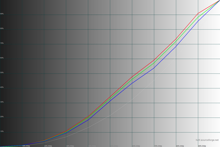 450x300  67 KB. Big one: 1500x1000  43 KB