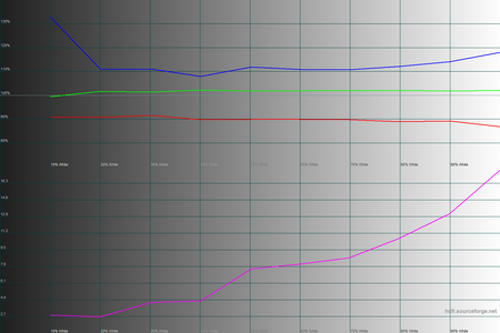 450x300  60 KB. Big one: 1500x1000  40 KB