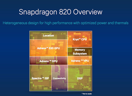 450x327  123 KB. Big one: 847x615  350 KB