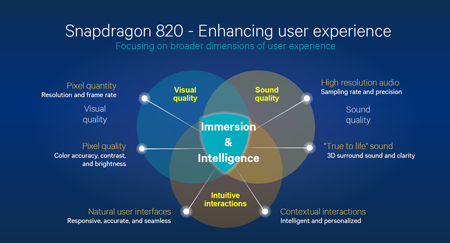 450x243  69 KB. Big one: 1590x857  200 KB