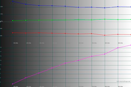 450x300  22 KB. Big one: 1500x1000  122 KB