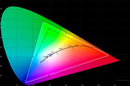 450x300  22 KB. Big one: 1500x1000  130 KB
