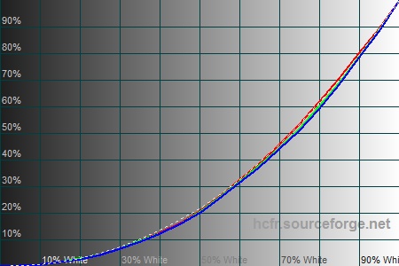 450x300  41 KB. Big one: 1500x1000  197 KB