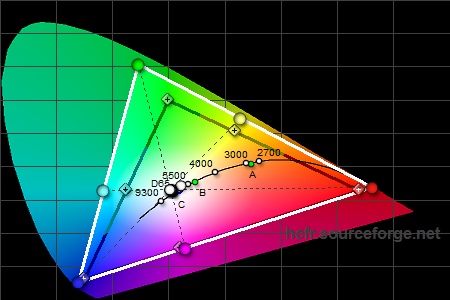 450x300  46 KB. Big one: 1500x1000  215 KB