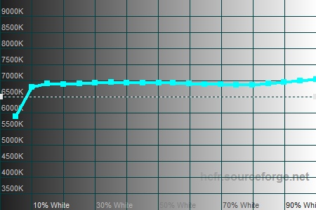 450x300  44 KB. Big one: 1500x1000  190 KB