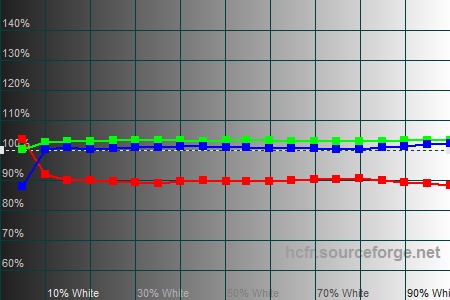 450x300  43 KB. Big one: 1500x1000  189 KB