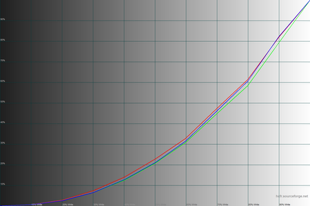 450x300  60 KB. Big one: 1500x1000  40 KB