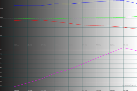 450x300  57 KB. Big one: 1500x1000  41 KB