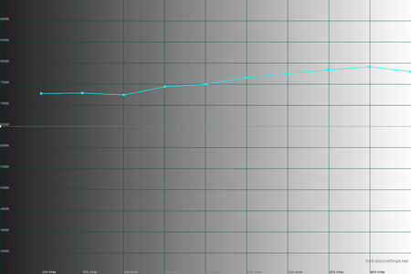450x300  56 KB. Big one: 1500x1000  28 KB