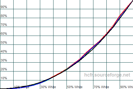 450x300  8 KB. Big one: 1500x1000  22 KB