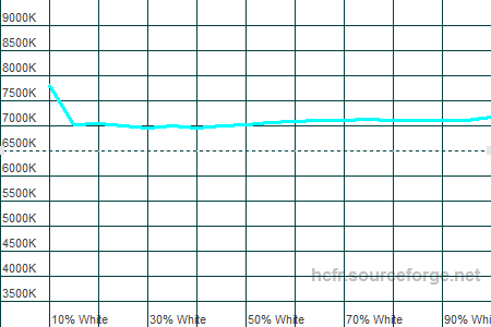 450x300  5 KB. Big one: 1500x1000  15 KB