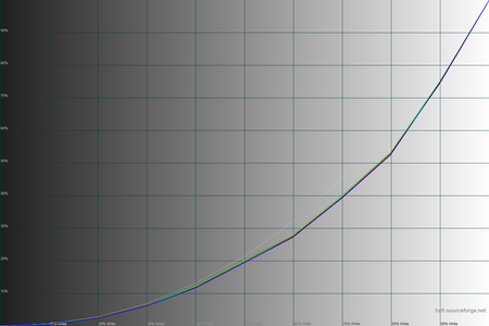 450x300  58 KB. Big one: 1500x1000  36 KB
