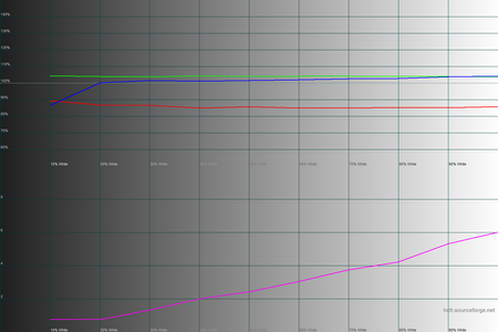450x300  58 KB. Big one: 1500x1000  36 KB