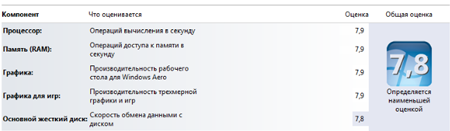 450x131  33 KB. Big one: 648x188  42 KB