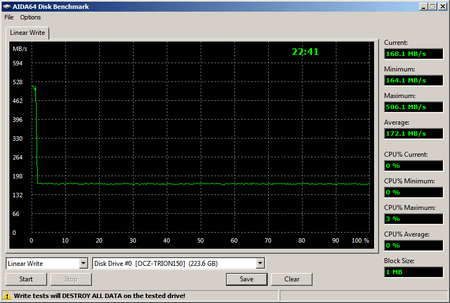 450x303  23 KB. Big one: 812x547  24 KB