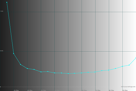 450x300  14 KB. Big one: 1500x1000  25 KB