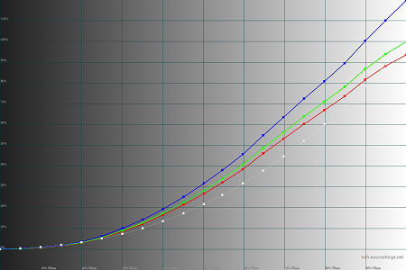 450x300  31 KB. Big one: 1500x1000  43 KB
