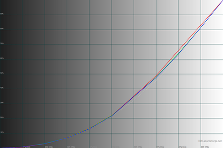 450x300  57 KB. Big one: 1500x1000  36 KB