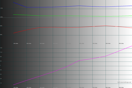 450x300  56 KB. Big one: 1500x1000  39 KB