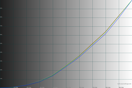 450x300  29 KB. Big one: 1500x1000  39 KB