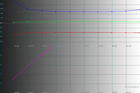 450x300  29 KB. Big one: 1500x1000  36 KB
