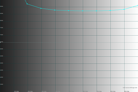 450x300  25 KB. Big one: 1500x1000  28 KB