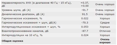 450x174  21 KB. Big one: 611x236  36 KB