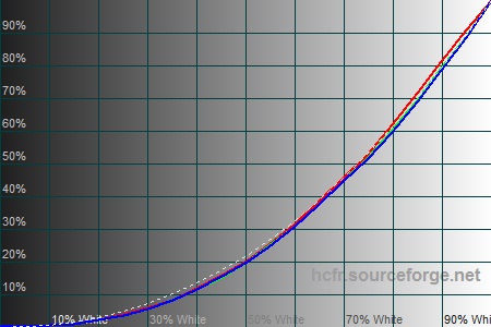 450x300  41 KB. Big one: 1500x1000  198 KB
