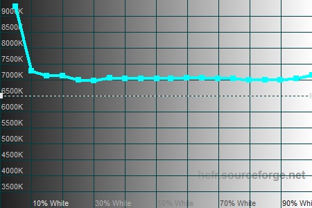 450x300  45 KB. Big one: 1500x1000  193 KB