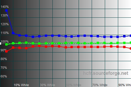 450x300  45 KB. Big one: 1500x1000  193 KB