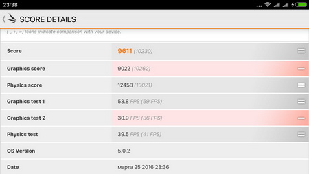 450x253  25 KB. Big one: 960x540  66 KB