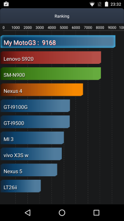 253x450  33 KB. Big one: 720x1280  86 KB