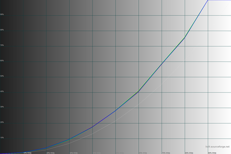 450x300  29 KB. Big one: 1500x1000  35 KB