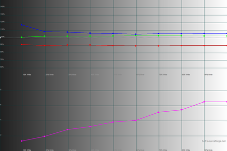 450x300  31 KB. Big one: 1500x1000  37 KB