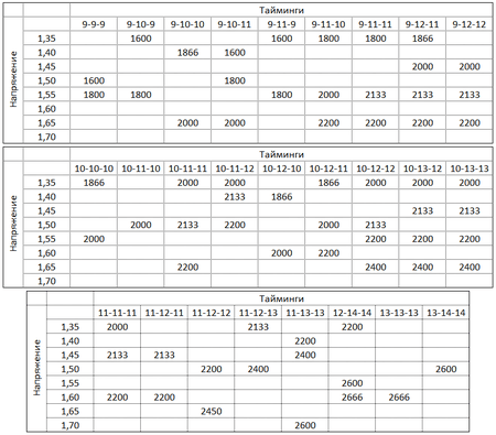 450x395  33 KB. Big one: 845x742  27 KB