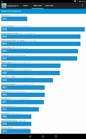 281x450  41 KB. Big one: 800x1280  144 KB