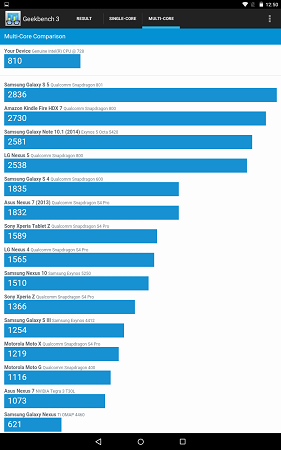 281x450  42 KB. Big one: 800x1280  144 KB