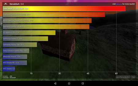 450x281  198 KB. Big one: 1280x800  1108 KB