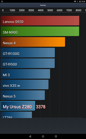 281x450  50 KB. Big one: 800x1280  127 KB
